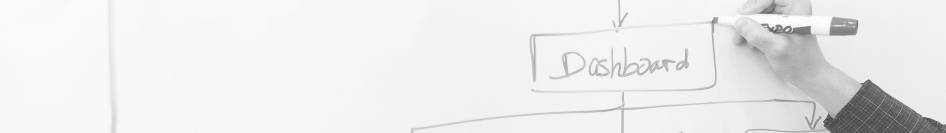 MiK Management Beratung und Coaching